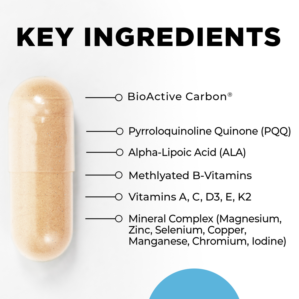 Core Nutrients 120 ct