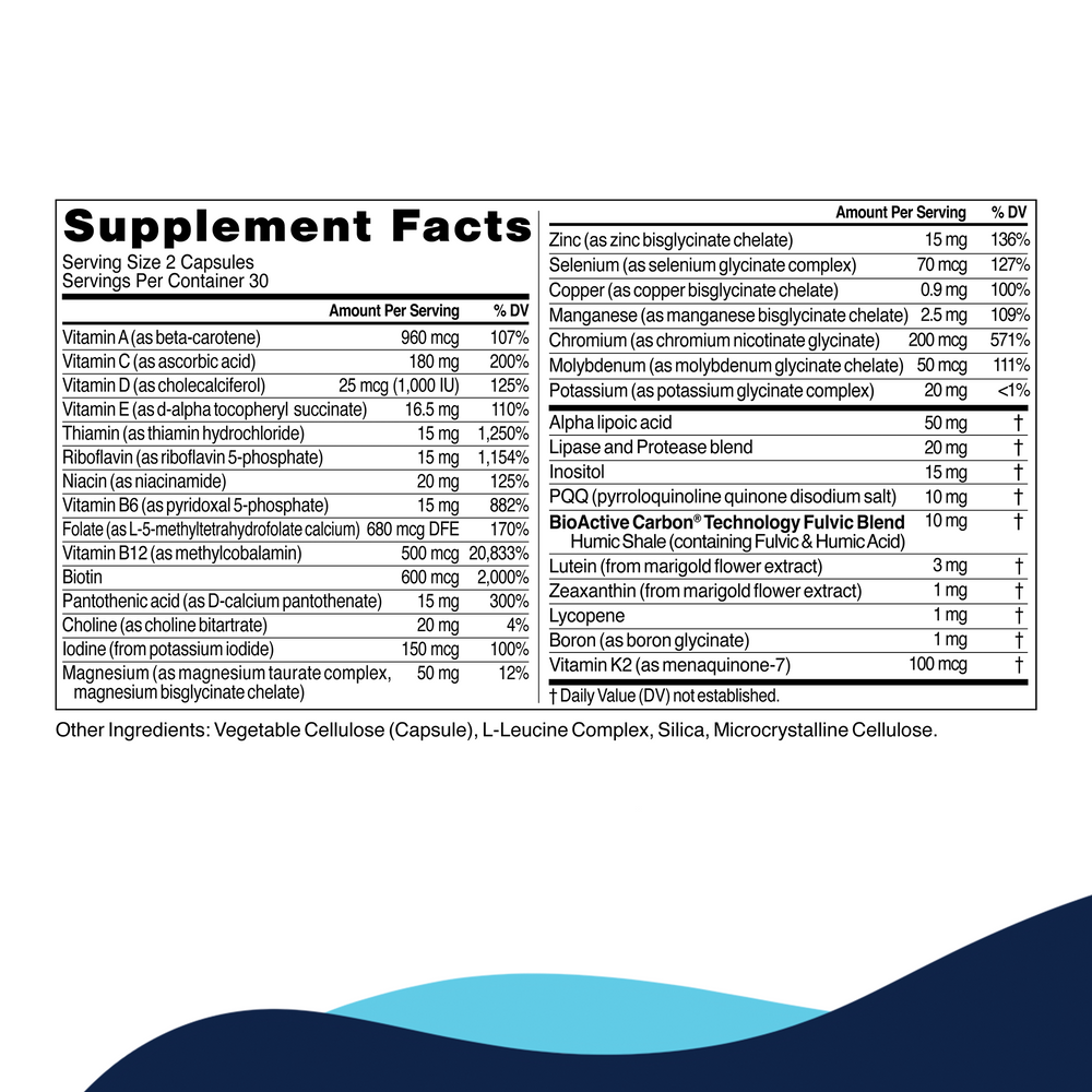 Core Nutrients 60 ct