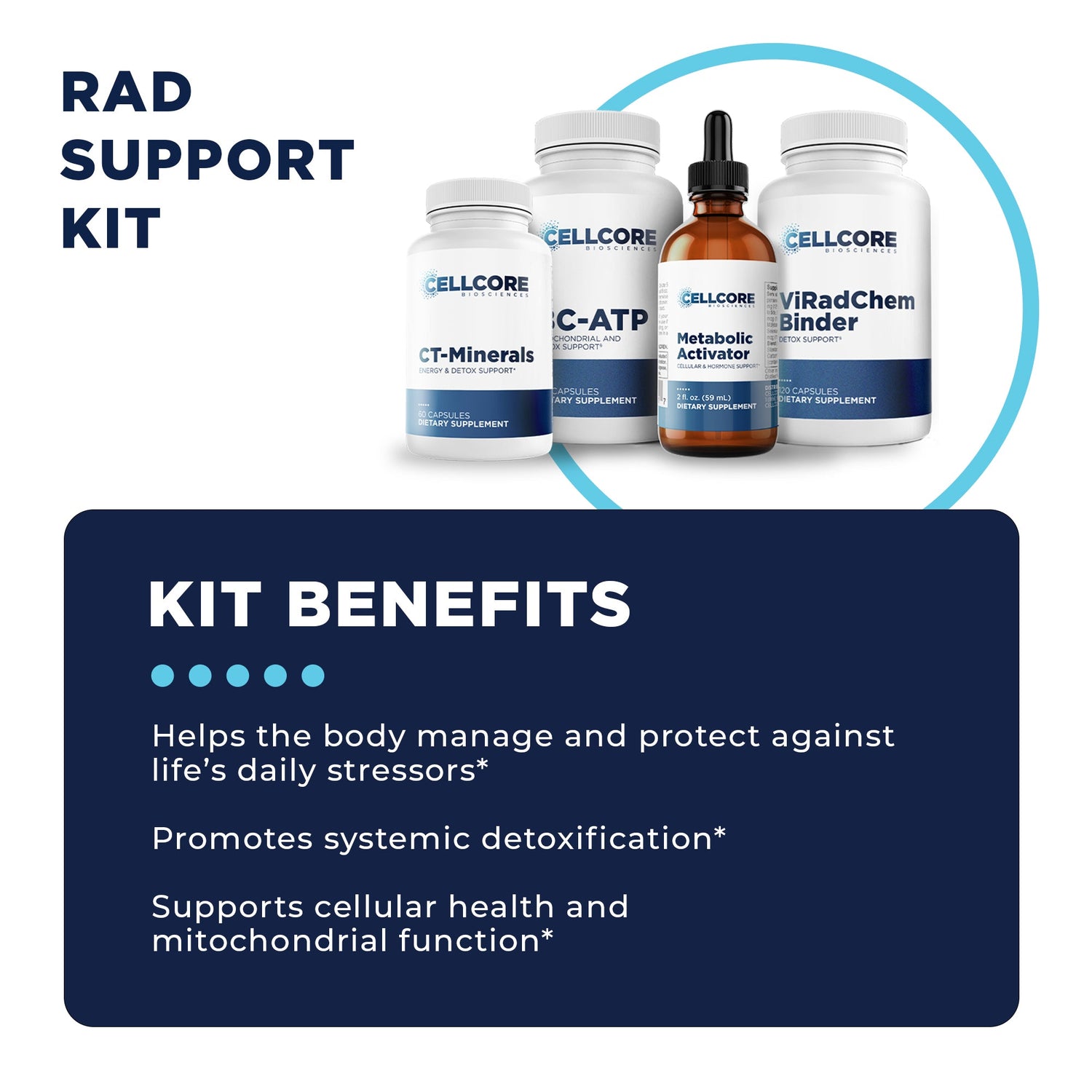 RAD Support Kit Benefits