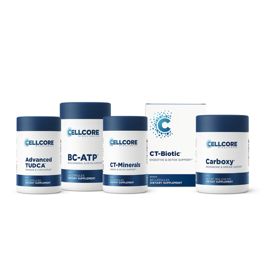 Advanced MYC Support Kit