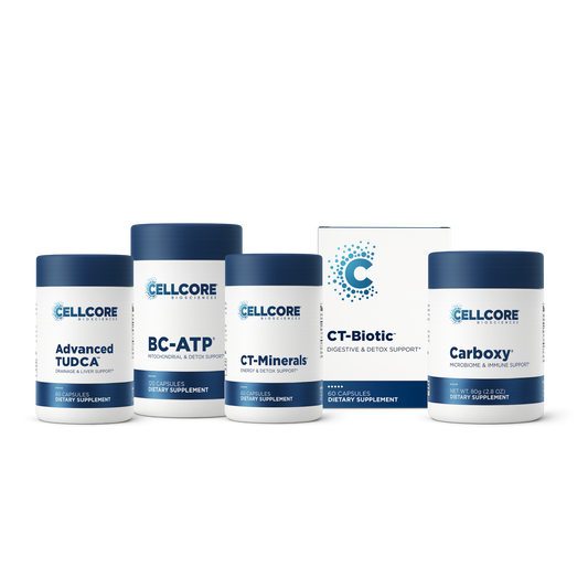 Advanced MYC Support Kit