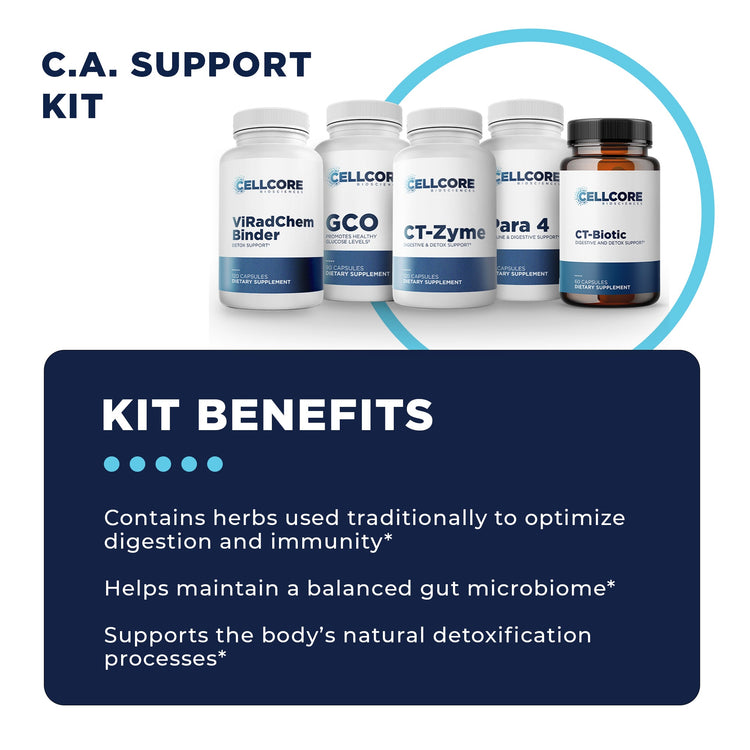 C.A. Support Kit Benefits