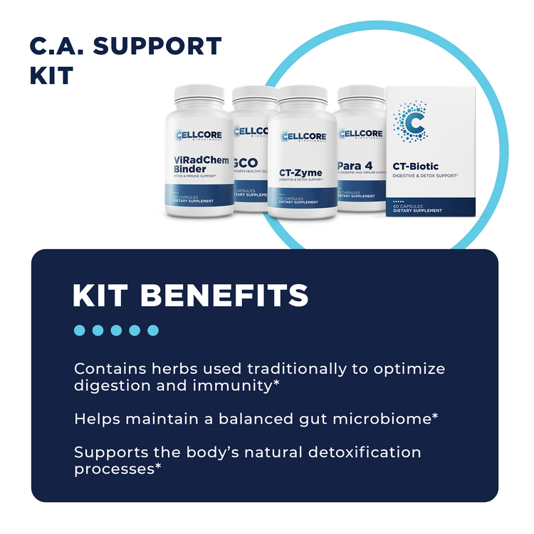 C.A. Support Protocol