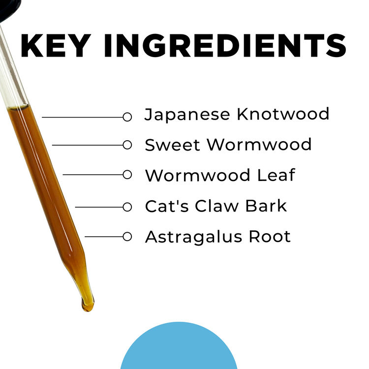 IS-BORR Ingredients