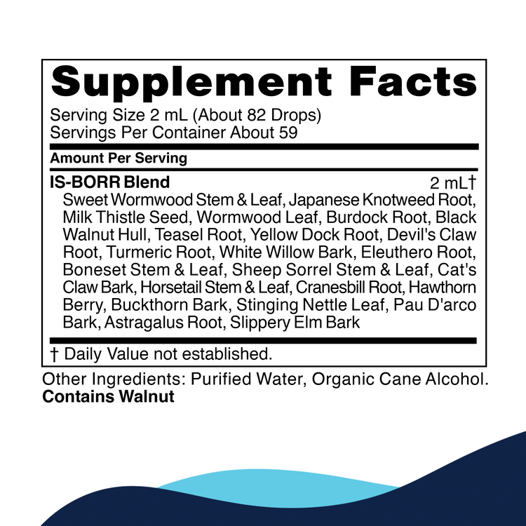 IS-BORR Ingredient Facts