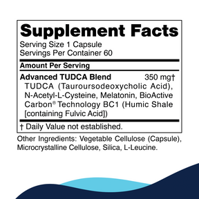 Advanced TUDCA: TUDCA Supplement | Bile Acid Supplement ...