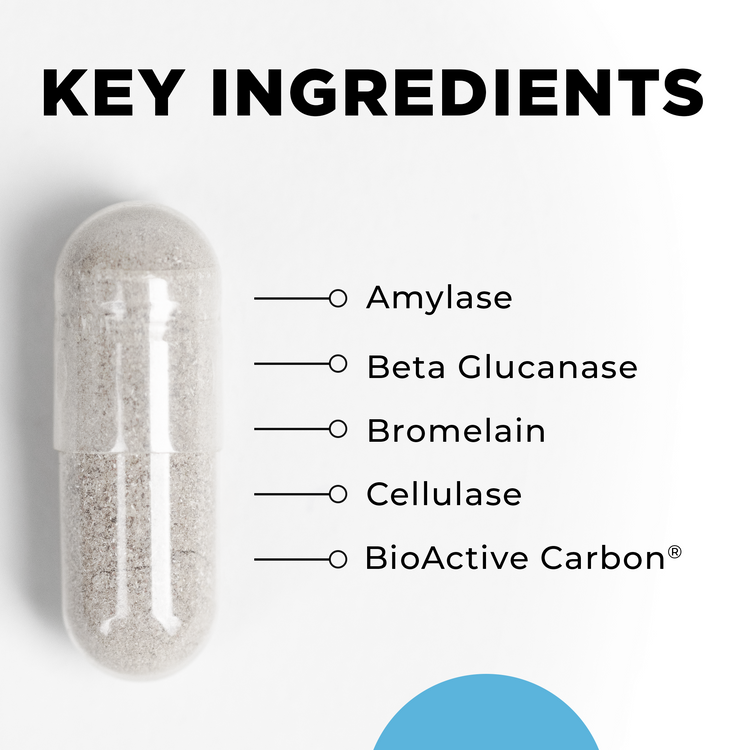 CT-Zyme®