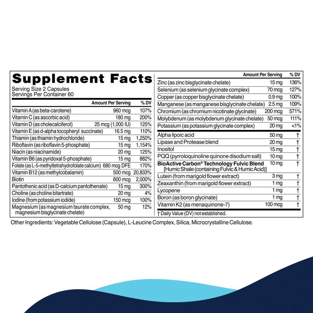 Core Nutrients 120 ct