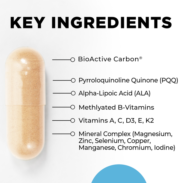 Core Nutrients 120 ct