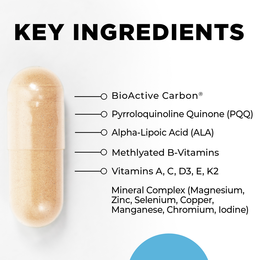 Core Nutrients 60 ct