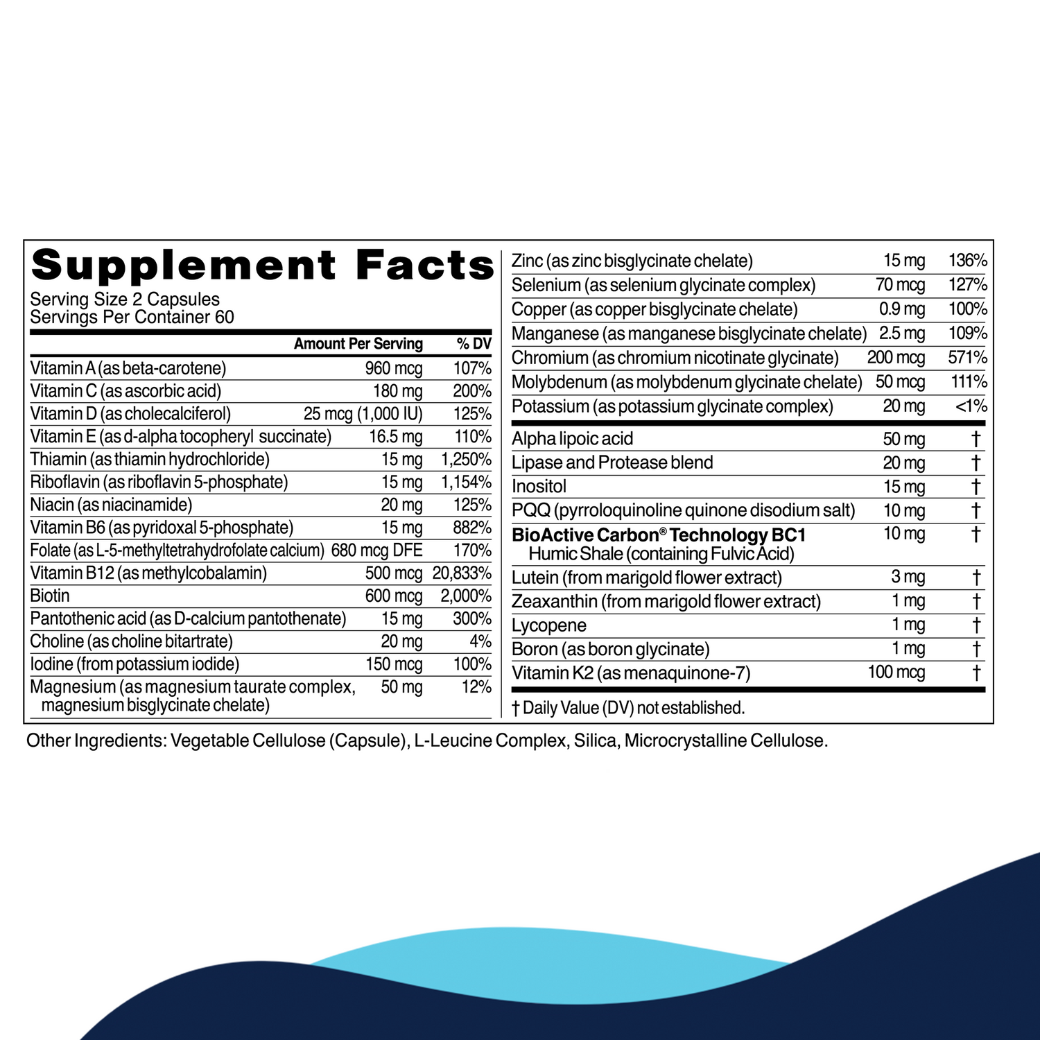 Core Nutrients 120 ct Supplement Facts