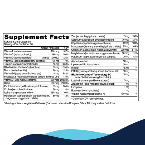 Core Nutrients 120 ct – CellCore Biosciences
