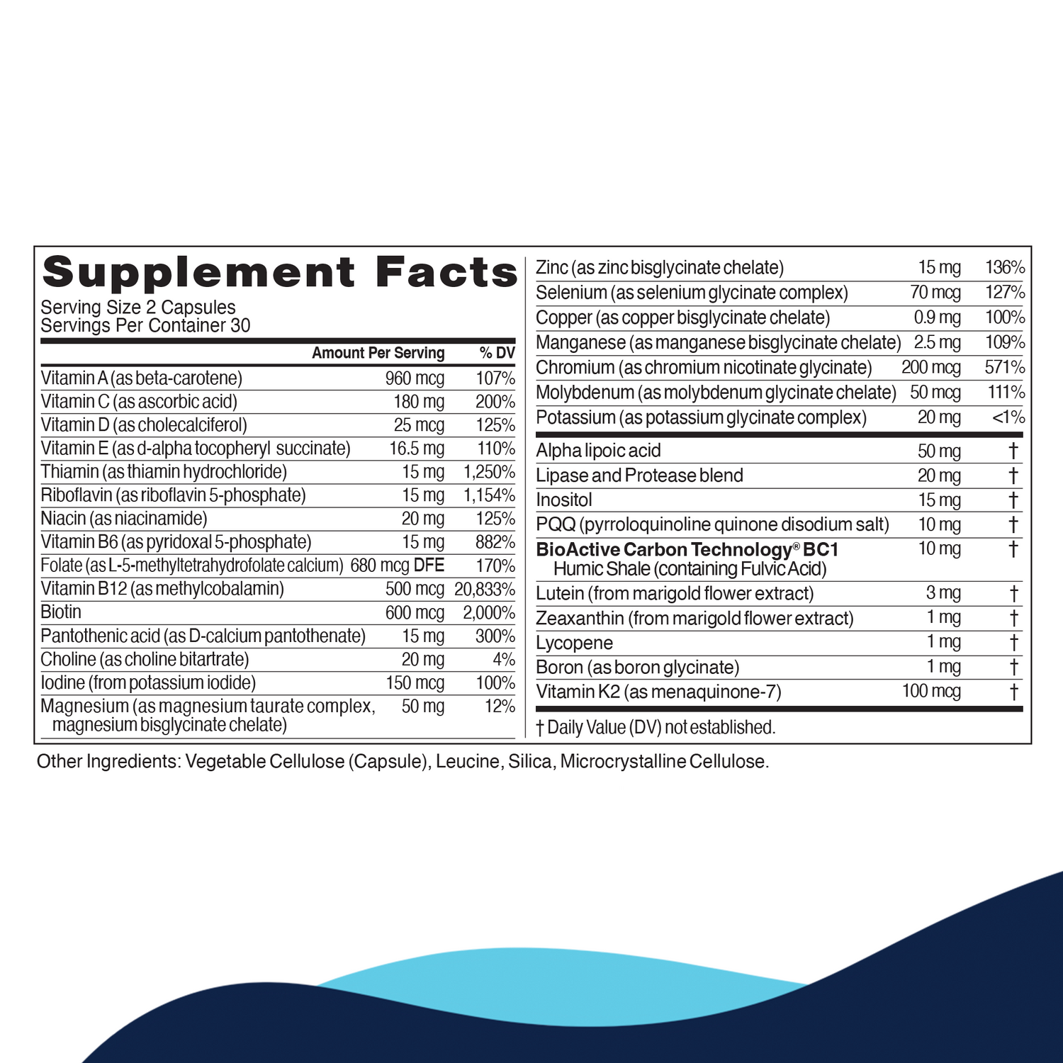 Core Nutrients 60 ct Supplement Facts