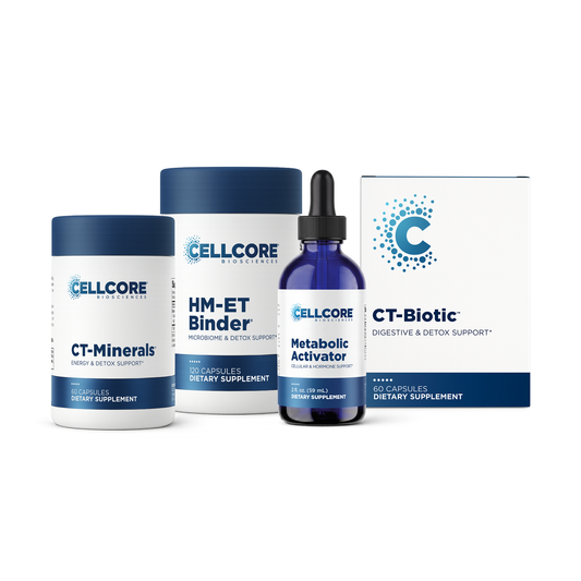 Detox Support Kit