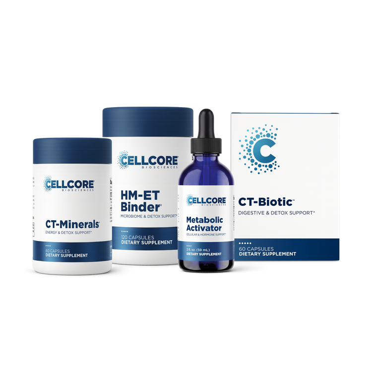 Detox Support Kit