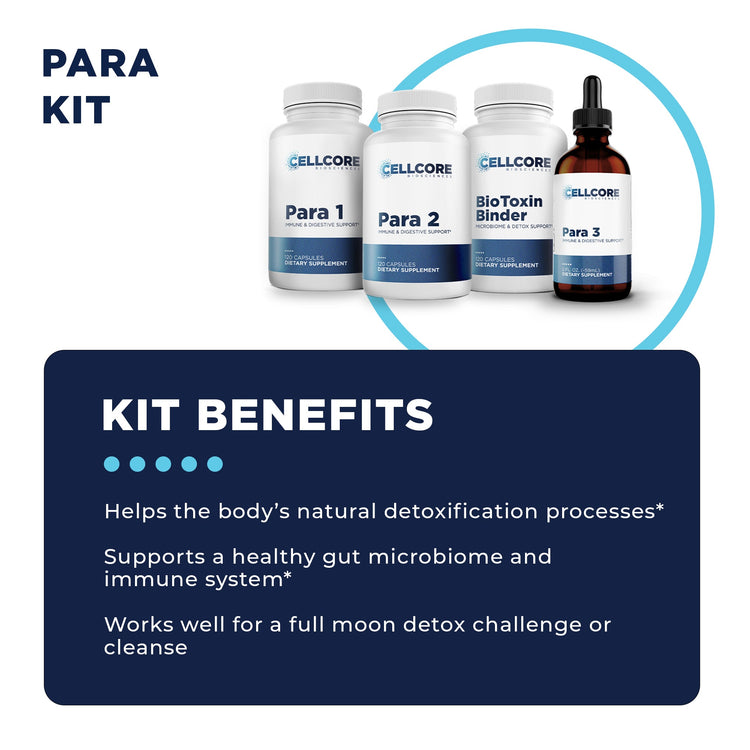 Para Kit Benefits