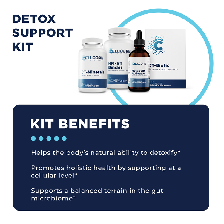 Detox Support Protocol