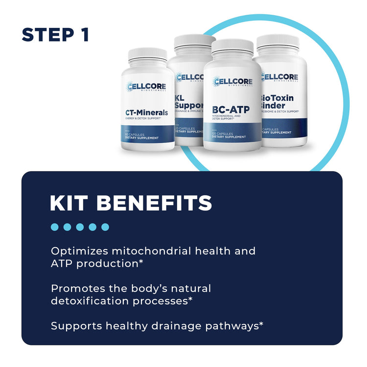 Foundational Protocol Step 1 Kit Benefits