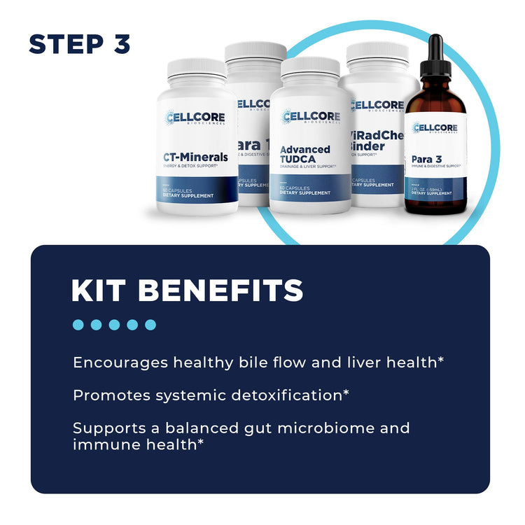 Foundational Protocol Step 3 Kit Benefits