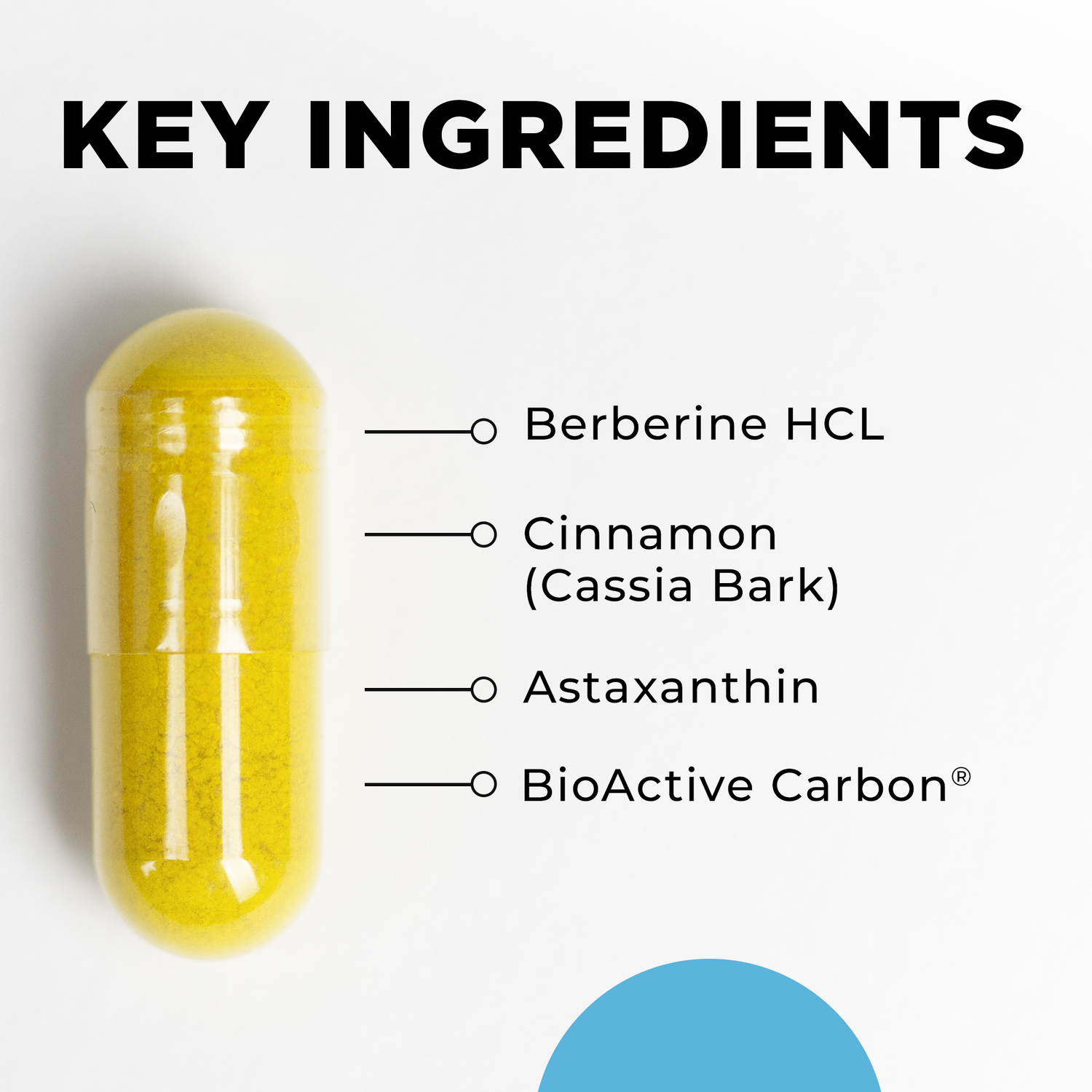 GCO Key Ingredients