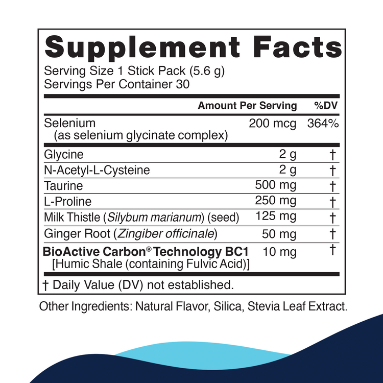 GlyNACtive Supplement Facts