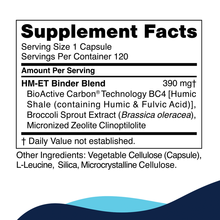 HM-ET Binder Supplement Facts