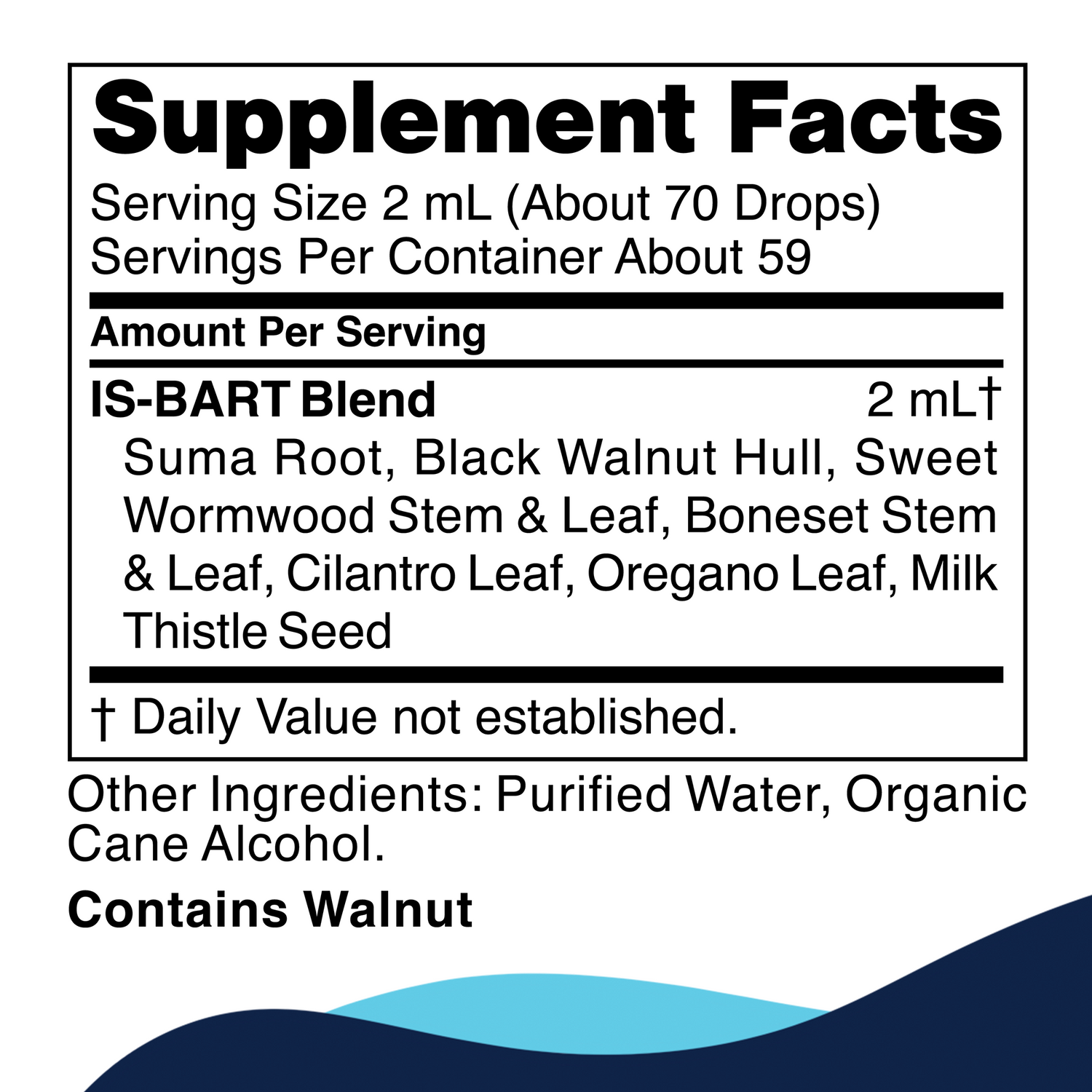 IS-BART Supplement Facts