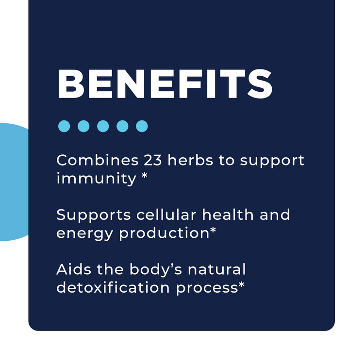 IS-BORR Benefits