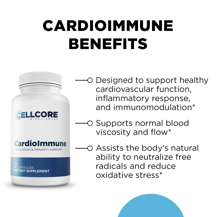 CardioImmune Benefits