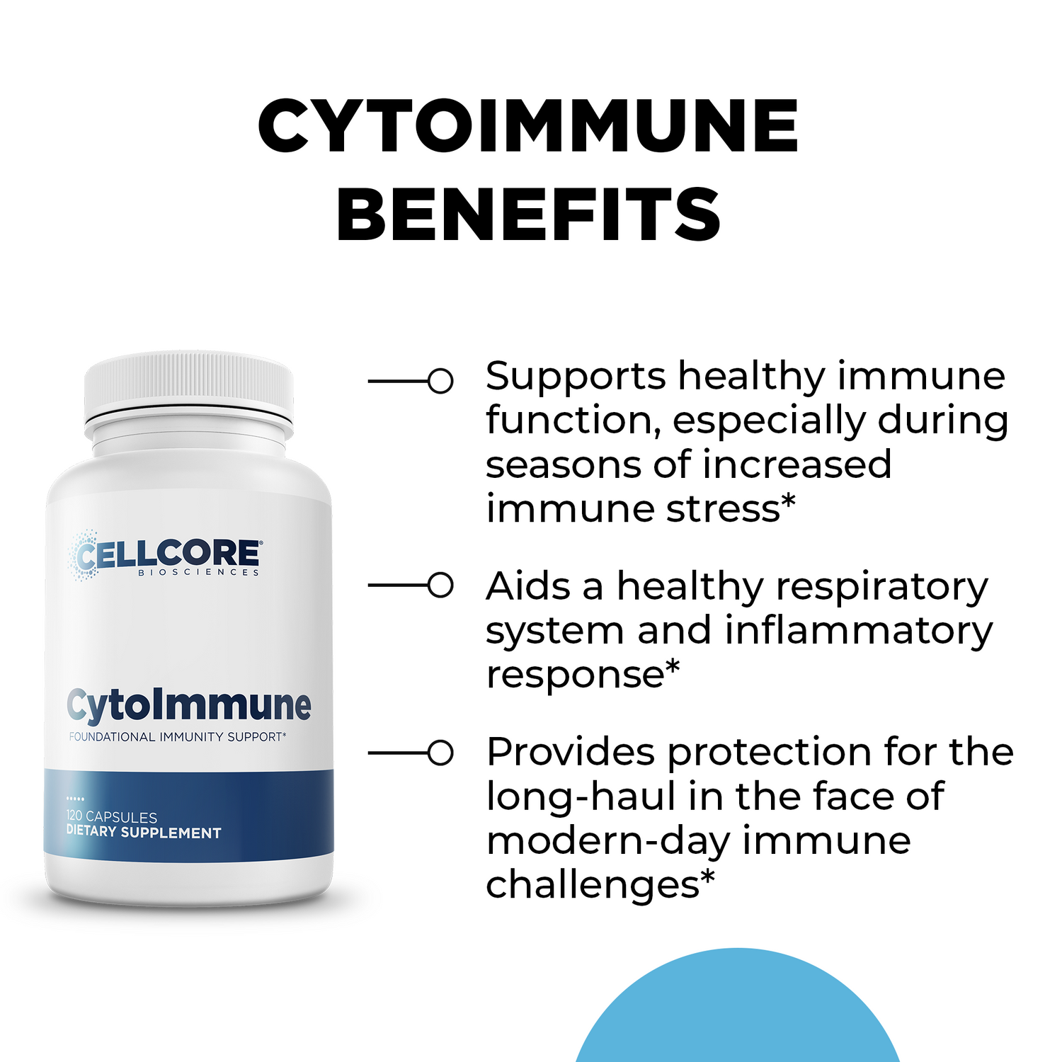 CytoImmune Benefits