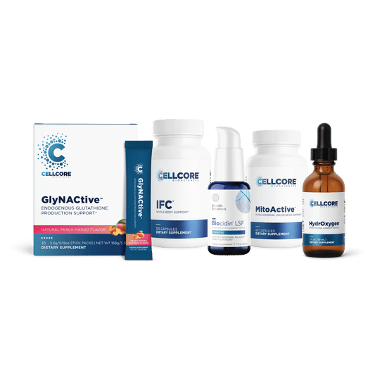 Inflammation & Mitochondria Reset