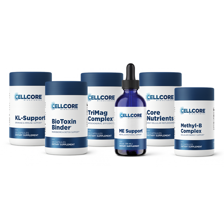 Perimenopause & Menopause Support