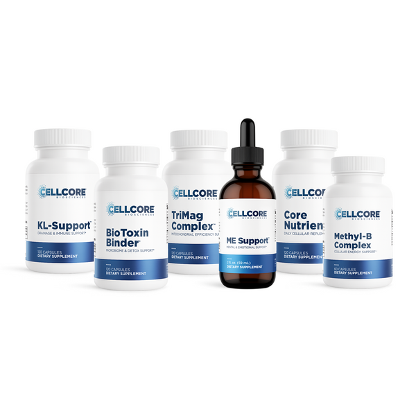 Perimenopause & Menopause Support