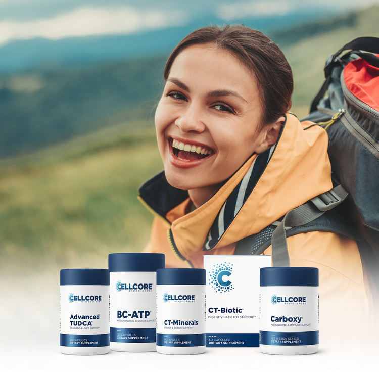 Advanced MYC Support Kit