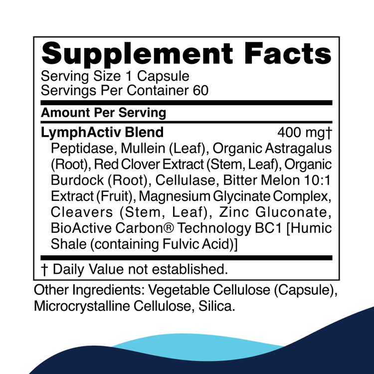 LymphActiv Supplement Facts