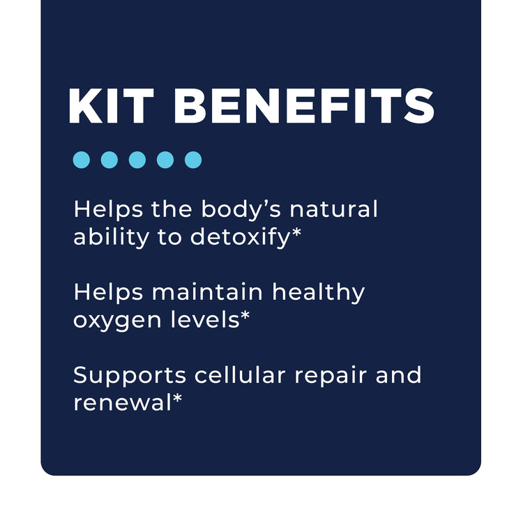 MYC Support Kit Benefits