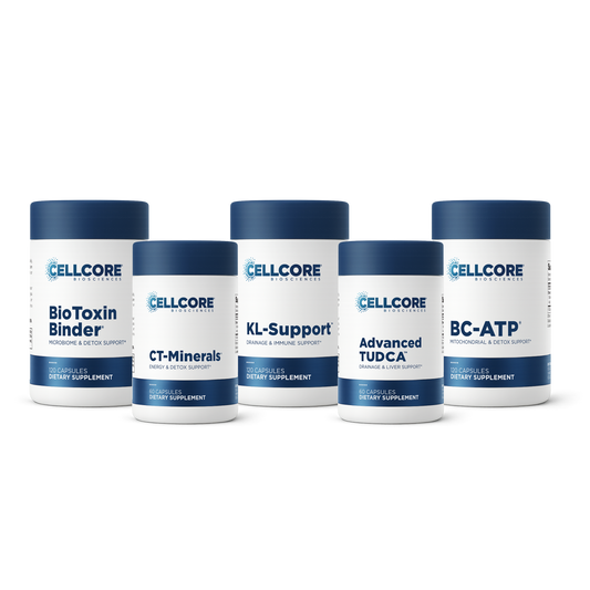 MYC Support Kit