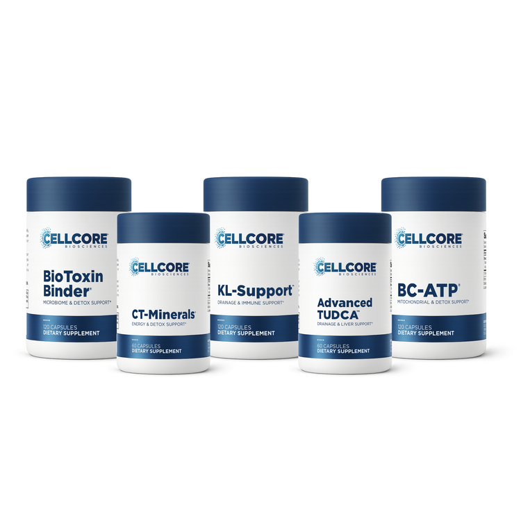 MYC Support Kit