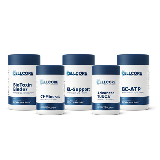 MYC Support Kit