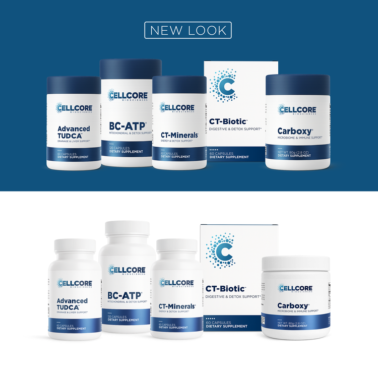 Advanced MYC Support Kit