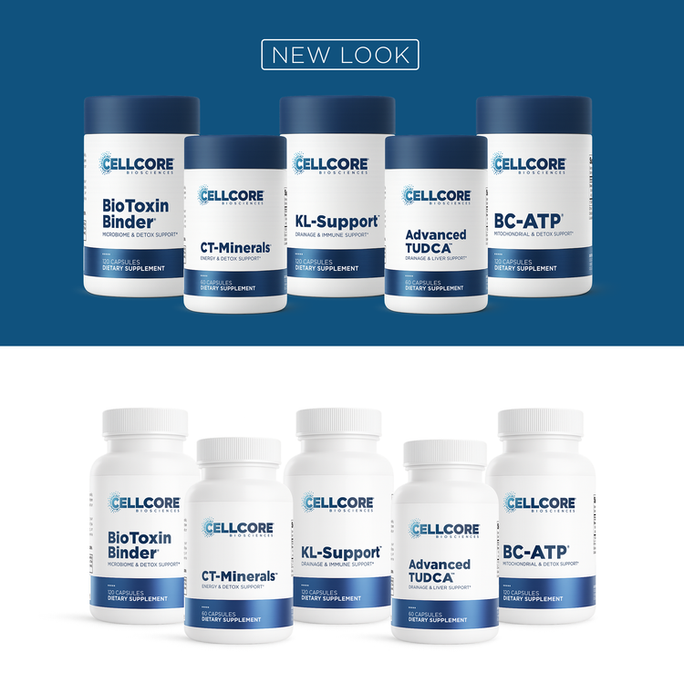 MYC Support Kit