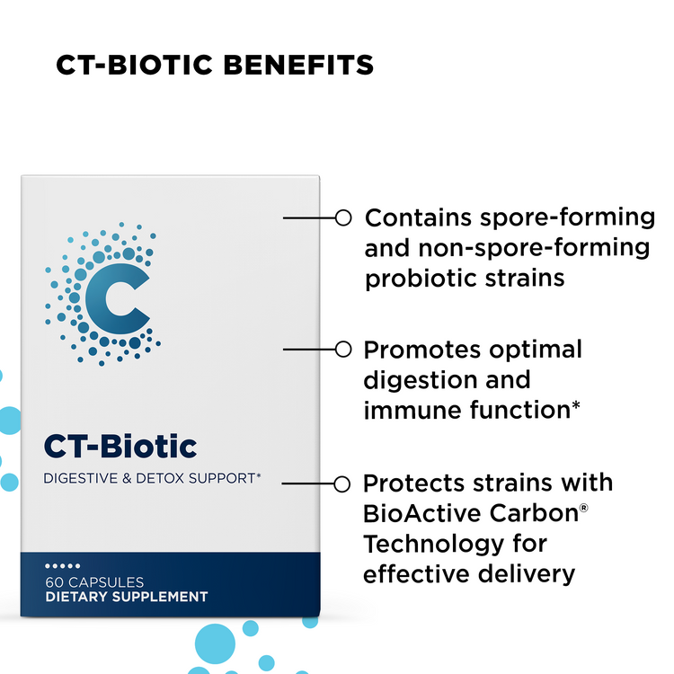 Phase 4B: Systemic Detox