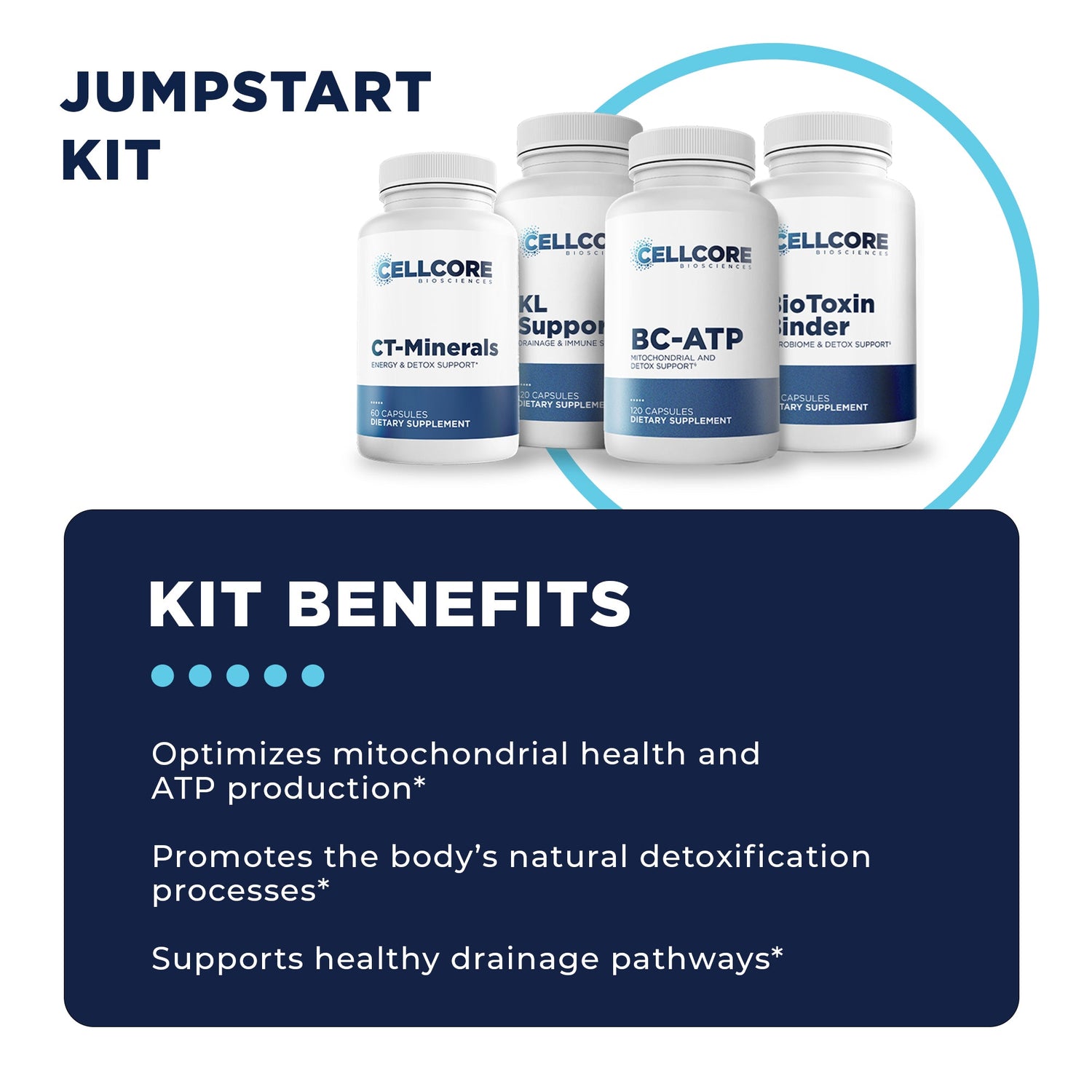 Jumpstart Kit Benefits