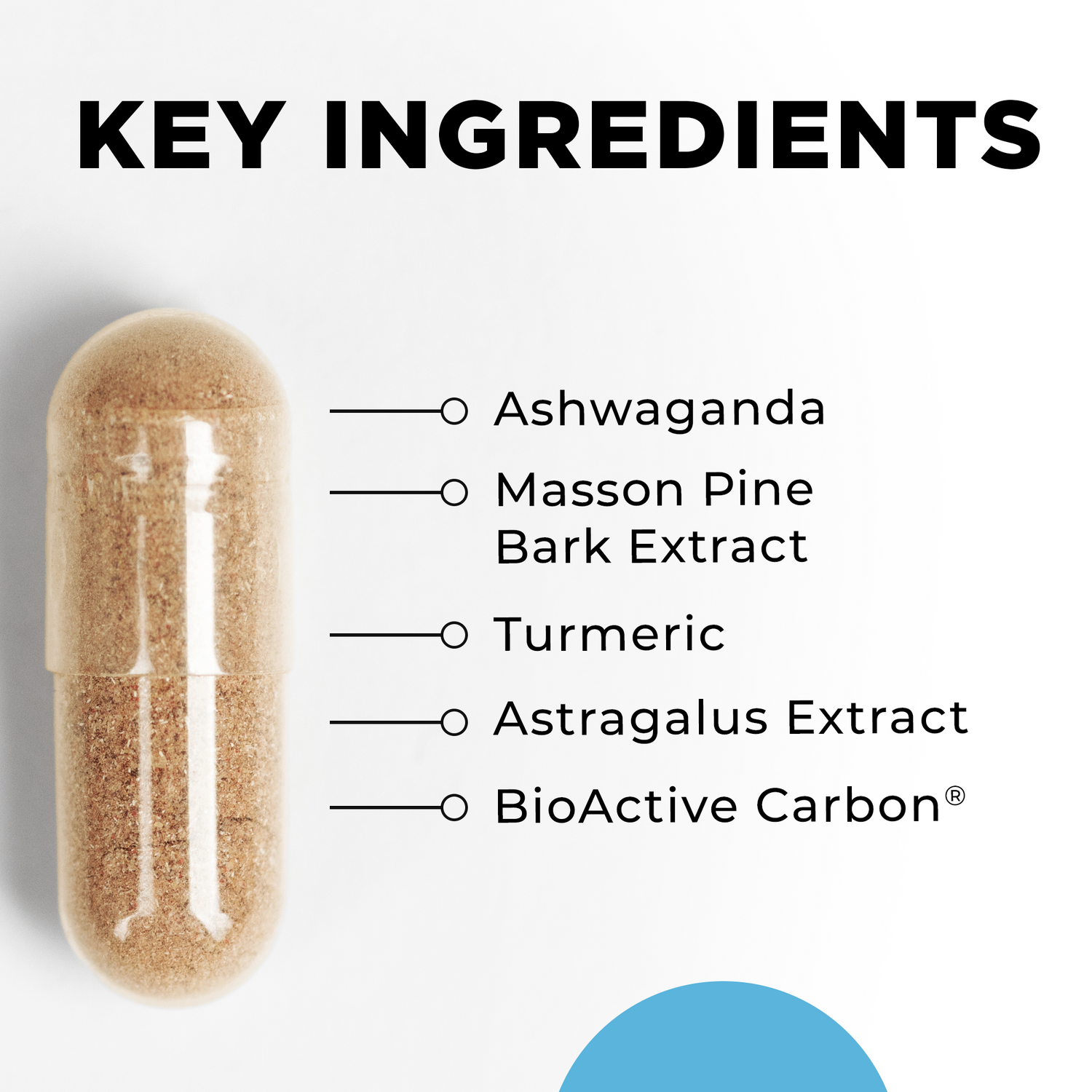 S-TRO Key Ingredients