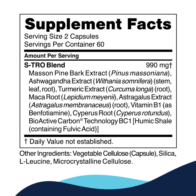 S-TRO Supplement Facts