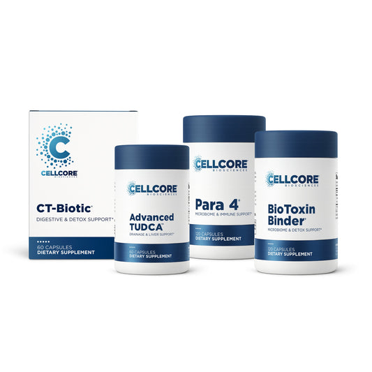 Stomach Support Bundle