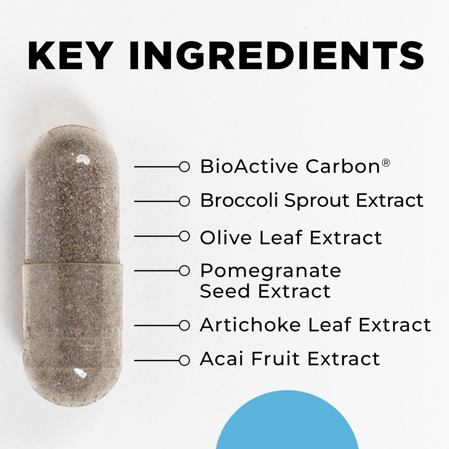 ViRadChem Key Ingredients