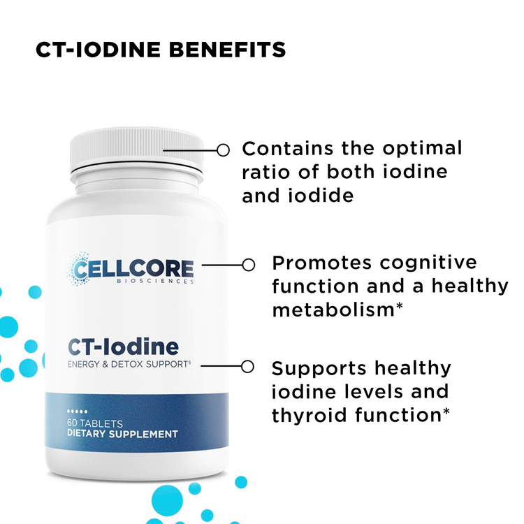 CT-Iodine Benefits