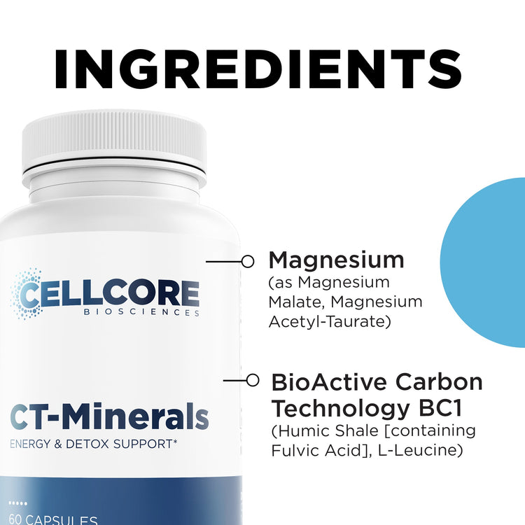 CT-Minerals Ingredients