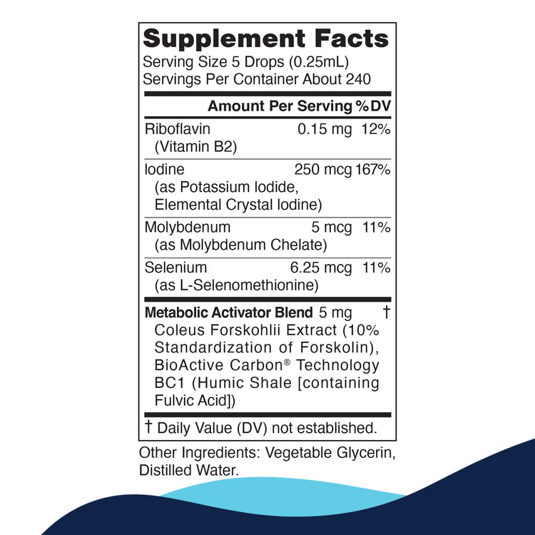Metabolic Activator Supplement Facts